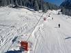 Sneeuwzekerheid Tiroler Zugspitz Arena – Sneeuwzekerheid Ehrwalder Alm – Ehrwald