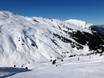 het westen van Oostenrijk: Grootte van de skigebieden – Grootte Silvretta Montafon