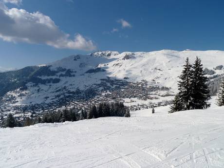 Franstalige deel van Zwitserland (Romandië): accomodatieaanbod van de skigebieden – Accommodatieaanbod 4 Vallées – Verbier/La Tzoumaz/Nendaz/Veysonnaz/Thyon