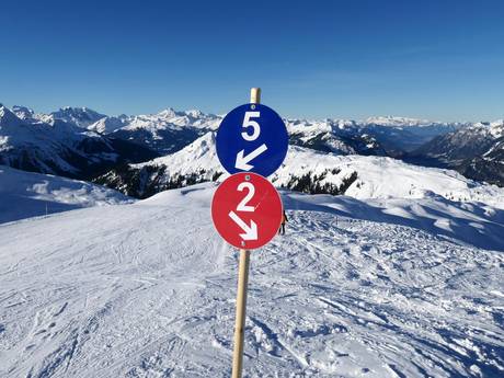 Alpenregio Bludenz: oriëntatie in skigebieden – Oriëntatie Sonnenkopf – Klösterle
