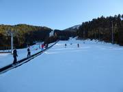 Oefenhelling in Masella