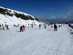 Skigebieden voor beginners op het Noordelijke eiland – Beginners Tūroa – Mt. Ruapehu