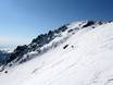 Skigebieden voor gevorderden en off-piste skiërs Bulgarije – Gevorderden, off-piste skiërs Vitosha/Aleko – Sofia