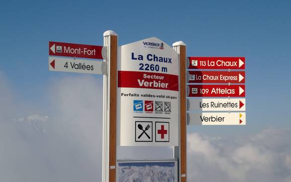 Val de Bagnes: oriëntatie in skigebieden – Oriëntatie 4 Vallées – Verbier/La Tzoumaz/Nendaz/Veysonnaz/Thyon