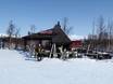 Hutten, Bergrestaurants  Lapland – Bergrestaurants, hutten Fjällby – Björkliden