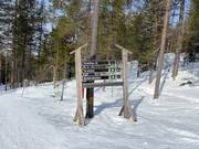 Pistebewegwijzering in het skigebied Idre Himmelfjäll