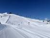 Europa: beoordelingen van skigebieden – Beoordeling Bergeralm – Steinach am Brenner