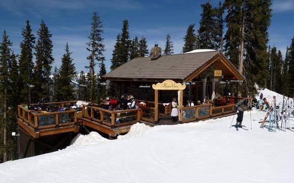 Hutten, Bergrestaurants  San Juan Mountains – Bergrestaurants, hutten Telluride