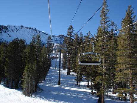 Pacific States: beste skiliften – Liften Mammoth Mountain