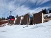 Dinarische Alpen: accomodatieaanbod van de skigebieden – Accommodatieaanbod Ravna Planina