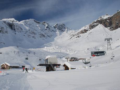 Piemont: beoordelingen van skigebieden – Beoordeling Alagna Valsesia/Gressoney-La-Trinité/Champoluc/Frachey (Monterosa Ski)