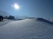 Snowparken Bregenz – Snowpark Schetteregg – Egg