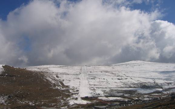 Lesotho: Grootte van de skigebieden – Grootte Afriski Mountain Resort