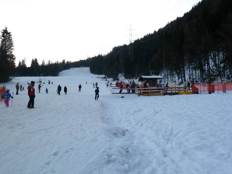 Rofangebergte: Grootte van de skigebieden – Grootte Kramsach