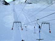 Allalin 3 - Sleeplift met T-beugel/Ankerlift