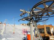 Pobist - Pannenkoeklift