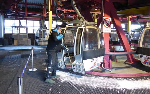 vakantieregio Alpbachtal: netheid van de skigebieden – Netheid Ski Juwel Alpbachtal Wildschönau