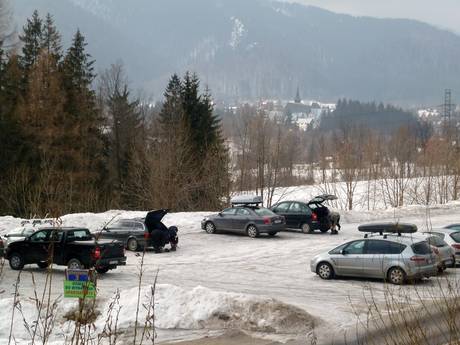Zakopane: bereikbaarheid van en parkeermogelijkheden bij de skigebieden – Bereikbaarheid, parkeren Szymoszkowa