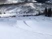 Snowparken Wasatch Mountains – Snowpark Solitude
