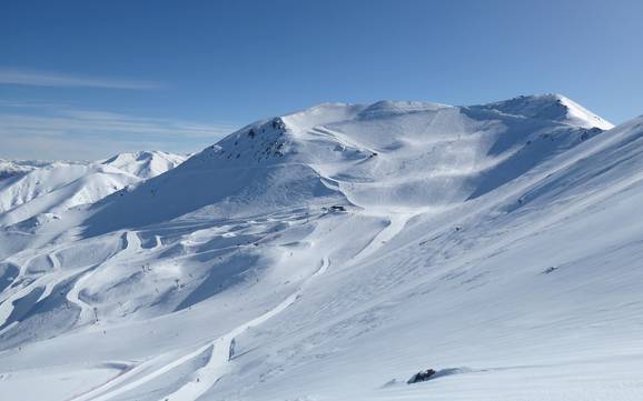 Canterbury: Grootte van de skigebieden – Grootte Mt. Hutt