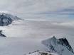 Haute-Savoie: beoordelingen van skigebieden – Beoordeling Grands Montets – Argentière (Chamonix)