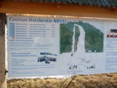 Zakopane: oriëntatie in skigebieden – Oriëntatie Nosal – Bystre