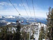 Uitzicht over het skigebied Heavenly tot aan Lake Tahoe