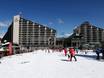 Oost-Europa: accomodatieaanbod van de skigebieden – Accommodatieaanbod Borovets