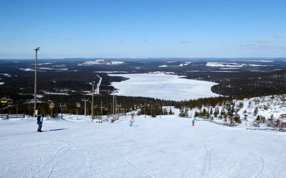 Skiën in Pyhä