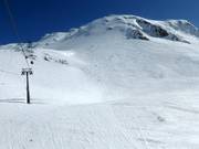 Freeriden bij de Panoramabahn