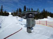 Oletrekket - Sleeplift met T-beugel/Ankerlift