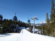 Gemakkelijke piste Dodgeball