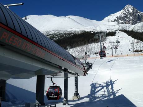 oosten van Slowakije: beste skiliften – Liften Tatranská Lomnica
