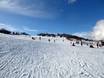 Skigebieden voor beginners in het geldigheidsgebied van de Epic Pass – Beginners Perisher