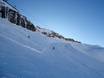 Skigebieden voor gevorderden en off-piste skiërs Italië – Gevorderden, off-piste skiërs Arabba/Marmolada