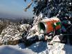 Sneeuwzekerheid Bühl-Bühlertal – Sneeuwzekerheid Mehliskopf