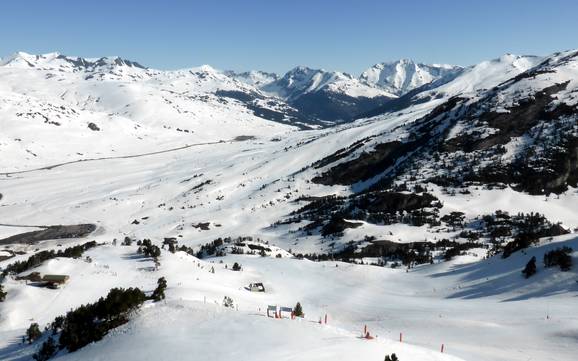 Val d’Aran (Arandal): Grootte van de skigebieden – Grootte Baqueira/Beret