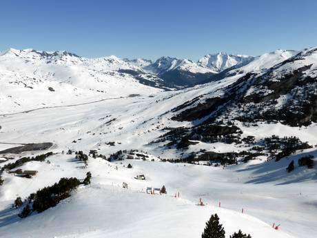 Centrale/Hoge Pyreneeën: Grootte van de skigebieden – Grootte Baqueira/Beret