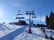 Sonnenhang - 6-persoons hogesnelheidsstoeltjeslift (koppelbaar)