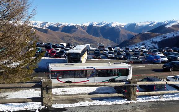 Saint-Gaudens: milieuvriendelijkheid van de skigebieden – Milieuvriendelijkheid Peyragudes