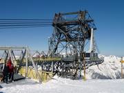 Alpette-Rousses - 160-persoons cabinelift