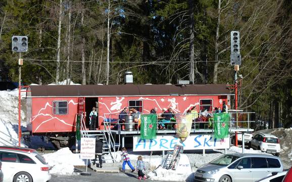 Après-ski natuurparkregio Reutte – Après-ski Hahnenkamm – Höfen/Reutte