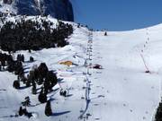 Snow- und Funpark Val Gardena Piz Sella (Sassolungo)