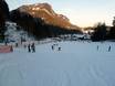 Skigebieden voor beginners in het district Kufstein – Beginners Kramsach
