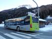 Trentino-Südtirol: milieuvriendelijkheid van de skigebieden – Milieuvriendelijkheid Ladurns