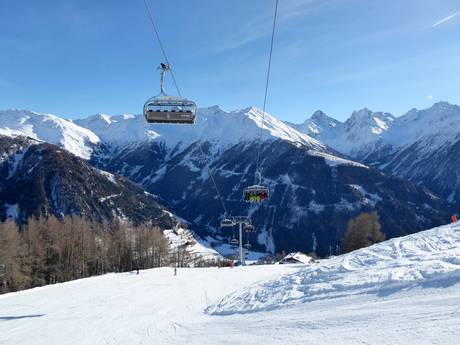 Oost-Tirol: beoordelingen van skigebieden – Beoordeling Großglockner Resort Kals-Matrei