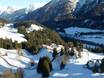 3TälerPass: accomodatieaanbod van de skigebieden – Accommodatieaanbod Jöchelspitze – Bach