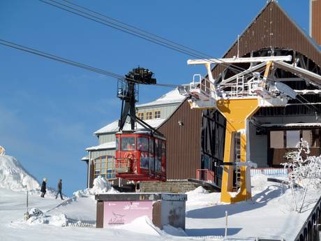 Duitse Ertsgebergte: beste skiliften – Liften Fichtelberg – Oberwiesenthal