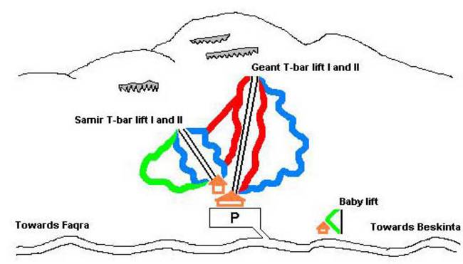 Qanat Bakish Qanat Bakish