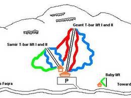 Skigebied Qanat Bakish